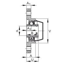 軸承座單元 RCJTY40-TV-VA, 兩孔塑料軸承座,內圈帶平頭螺釘的外球面球軸承,耐腐蝕設計,R 型密封 軸承座單元 RCJTY40-TV-VA, 兩孔塑料軸承座,內圈帶平頭螺釘的外球面球軸承,耐腐蝕設計,R 型密封