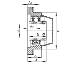 軸承座單元 RCJY50-TV-VA, 四孔塑料軸承座，內圈帶平頭螺釘的外球面球軸承，耐腐蝕設計，R 型密封