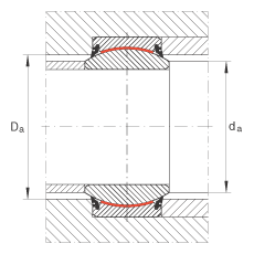關節軸承 GE300-UK-2RS, 根據 DIN ISO 12 240-1 標準, 免維護，兩側唇密封