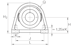 直立式軸承座單元 PSHEY60-N, 鑄鐵軸承座，內(nèi)圈帶平頭螺釘?shù)耐馇蛎媲蜉S承，P 型密封