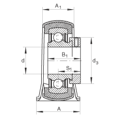 直立式軸承座單元 RPB17, 鋼板軸承座，帶偏心鎖圈和橡膠襯墊的外球面球軸承，P 型密封