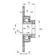 軸承座單元 PCSLT30, 帶兩個(gè)螺栓孔的法蘭的軸承座單元,沖壓鋼板,偏心鎖圈,P型密封 軸承座單元 PCSLT30, 帶兩個(gè)螺栓孔的法蘭的軸承座單元,沖壓鋼板,偏心鎖圈,P型密封