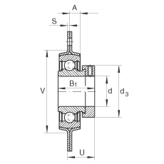 軸承座單元 RA25, 帶三個/四個螺栓孔的法蘭的軸承座單元,沖壓鋼板,偏心鎖圈,P型密封 軸承座單元 RA25, 帶三個/四個螺栓孔的法蘭的軸承座單元,沖壓鋼板,偏心鎖圈,P型密封